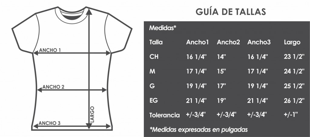 tabla de medidas tallas dama